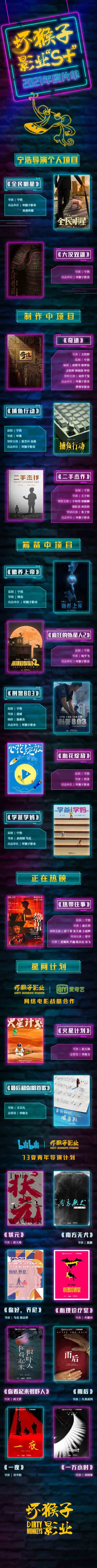 坏猴子影业公布“S+”年度片单 11部作品多元类型含金量足(图10) 坏猴子影业公布“S+”年度片单 11部作品多元类型含金量足(图10)
