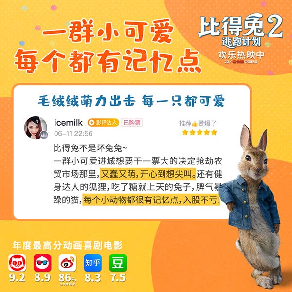 《比得兔2:逃跑计划》高分领跑引全民吸兔 家庭周末观影首选(图4) 《比得兔2:逃跑计划》高分领跑引全民吸兔 家庭周末观影首选(图4)