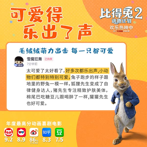 《比得兔2:逃跑计划》高分领跑引全民吸兔 家庭周末观影首选(图3) 《比得兔2:逃跑计划》高分领跑引全民吸兔 家庭周末观影首选(图3)
