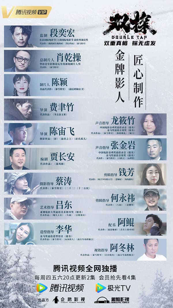金牌影人实力创作班底齐聚《双探》,共谱中国网剧美学创新与突破(图1) 金牌影人实力创作班底齐聚《双探》,共谱中国网剧美学创新与突破(图1)