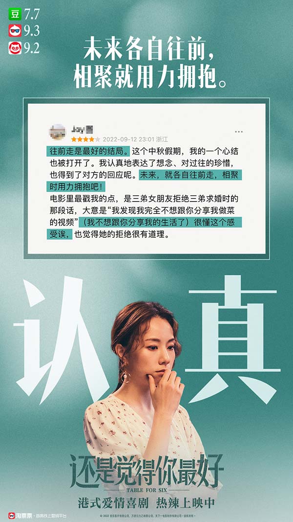 《还是觉得你最好》演绎女性觉醒获赞 口碑强劲票房持续逆袭(图4)