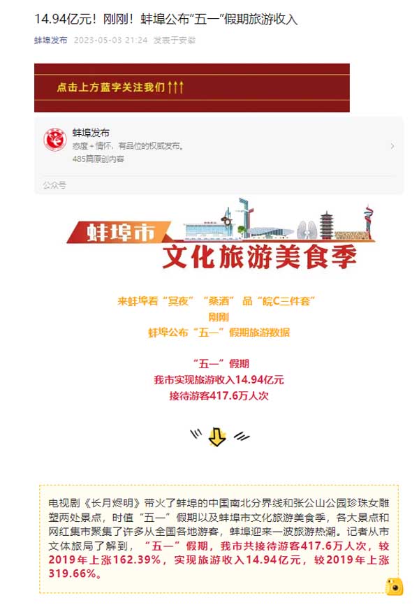 影视“流量”成功转为五一“客流量”,《长月烬明》带火蚌埠多地文旅(图2) 影视“流量”成功转为五一“客流量”,《长月烬明》带火蚌埠多地文旅(图2)