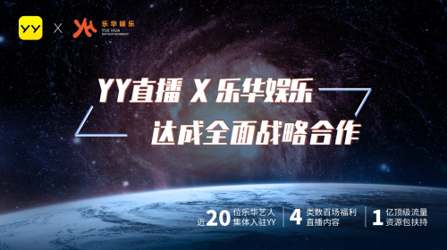 近二十位乐华艺人集体入驻YY直播，全年将开设数(图1)